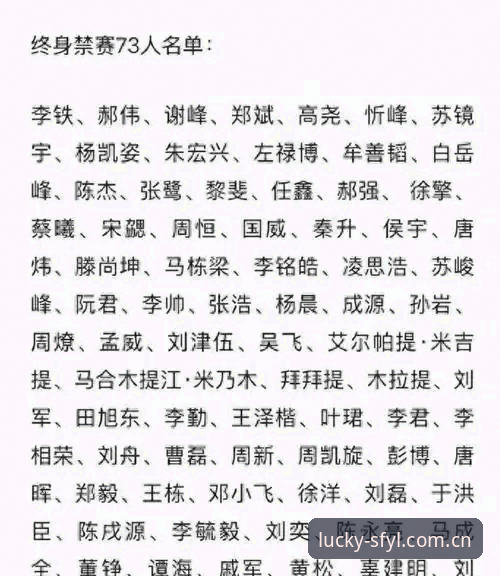 中国足协第三批禁足名单解读教程——从顺发娱乐平台视角看足球反腐风暴